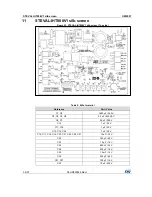 Preview for 32 page of STMicroelectronics STEVAL-IHT008V1 User Manual