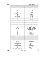 Preview for 33 page of STMicroelectronics STEVAL-IHT008V1 User Manual