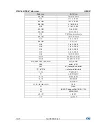 Preview for 34 page of STMicroelectronics STEVAL-IHT008V1 User Manual