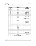 Preview for 35 page of STMicroelectronics STEVAL-IHT008V1 User Manual