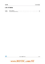 Preview for 3 page of STMicroelectronics STEVAL-ILL028V1 User Manual