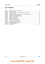 Preview for 4 page of STMicroelectronics STEVAL-ILL028V1 User Manual