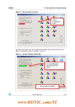 Preview for 11 page of STMicroelectronics STEVAL-ILL028V1 User Manual