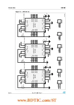 Preview for 16 page of STMicroelectronics STEVAL-ILL028V1 User Manual