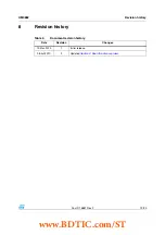 Preview for 19 page of STMicroelectronics STEVAL-ILL028V1 User Manual