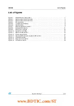 Preview for 3 page of STMicroelectronics STEVAL-ILL029V1 User Manual