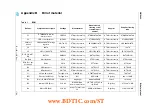 Preview for 17 page of STMicroelectronics STEVAL-ILL029V1 User Manual