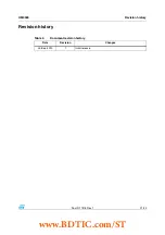 Preview for 21 page of STMicroelectronics STEVAL-ILL029V1 User Manual