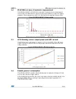 Предварительный просмотр 13 страницы STMicroelectronics STEVAL-ILL082V1 User Manual