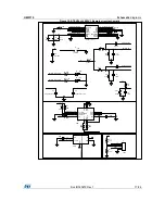 Предварительный просмотр 17 страницы STMicroelectronics STEVAL-ILL082V1 User Manual