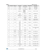 Предварительный просмотр 19 страницы STMicroelectronics STEVAL-ILL082V1 User Manual