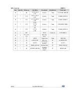 Предварительный просмотр 20 страницы STMicroelectronics STEVAL-ILL082V1 User Manual