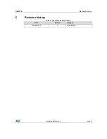 Предварительный просмотр 23 страницы STMicroelectronics STEVAL-ILL082V1 User Manual