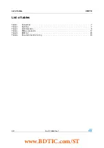 Preview for 4 page of STMicroelectronics STEVAL-ISQ006V1 User Manual