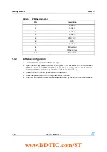 Preview for 12 page of STMicroelectronics STEVAL-ISQ006V1 User Manual