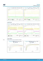 Предварительный просмотр 12 страницы STMicroelectronics STEVAL-L3751V12 User Manual