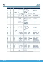 Предварительный просмотр 17 страницы STMicroelectronics STEVAL-L3751V12 User Manual