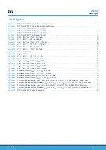 Предварительный просмотр 23 страницы STMicroelectronics STEVAL-L3751V12 User Manual