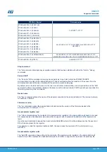 Предварительный просмотр 18 страницы STMicroelectronics STEVAL-MKI109V2 User Manual