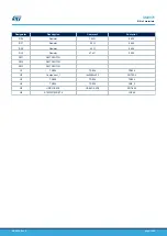 Предварительный просмотр 34 страницы STMicroelectronics STEVAL-MKI109V2 User Manual