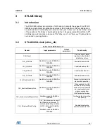 Предварительный просмотр 7 страницы STMicroelectronics STLUX385A User Manual