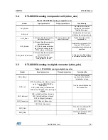 Предварительный просмотр 11 страницы STMicroelectronics STLUX385A User Manual