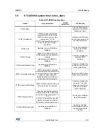 Предварительный просмотр 13 страницы STMicroelectronics STLUX385A User Manual