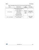 Предварительный просмотр 19 страницы STMicroelectronics STLUX385A User Manual