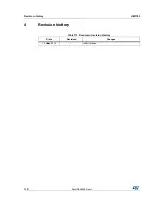 Предварительный просмотр 20 страницы STMicroelectronics STLUX385A User Manual