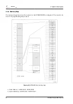 Предварительный просмотр 16 страницы STMicroelectronics STM32 Cortex-M3 Manual