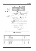 Предварительный просмотр 38 страницы STMicroelectronics STM32 Cortex-M3 Manual