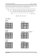 Предварительный просмотр 39 страницы STMicroelectronics STM32 Cortex-M3 Manual