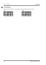 Предварительный просмотр 52 страницы STMicroelectronics STM32 Cortex-M3 Manual