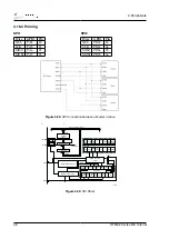 Предварительный просмотр 54 страницы STMicroelectronics STM32 Cortex-M3 Manual