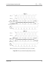 Предварительный просмотр 55 страницы STMicroelectronics STM32 Cortex-M3 Manual