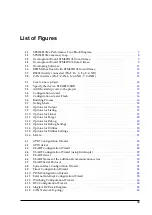 Предварительный просмотр 57 страницы STMicroelectronics STM32 Cortex-M3 Manual