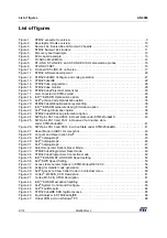 Предварительный просмотр 6 страницы STMicroelectronics STM32 Series Application Note