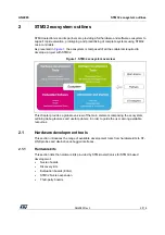 Предварительный просмотр 9 страницы STMicroelectronics STM32 Series Application Note