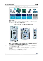 Предварительный просмотр 10 страницы STMicroelectronics STM32 Series Application Note