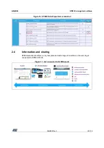 Предварительный просмотр 29 страницы STMicroelectronics STM32 Series Application Note