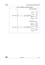 Предварительный просмотр 91 страницы STMicroelectronics STM32 Series Application Note