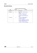 Предварительный просмотр 117 страницы STMicroelectronics STM32 Series Application Note