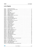 Предварительный просмотр 5 страницы STMicroelectronics STM32100B-EVAL User Manual