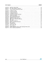 Предварительный просмотр 6 страницы STMicroelectronics STM32100B-EVAL User Manual