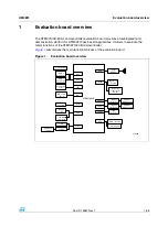 Предварительный просмотр 7 страницы STMicroelectronics STM32100B-EVAL User Manual