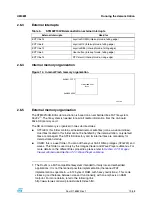 Предварительный просмотр 19 страницы STMicroelectronics STM32100B-EVAL User Manual