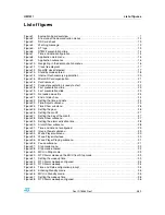 Предварительный просмотр 5 страницы STMicroelectronics STM32100E-EVAL User Manual