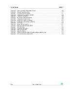 Предварительный просмотр 6 страницы STMicroelectronics STM32100E-EVAL User Manual