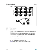 Предварительный просмотр 16 страницы STMicroelectronics STM32100E-EVAL User Manual