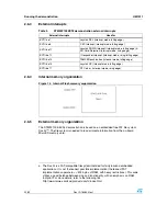 Предварительный просмотр 20 страницы STMicroelectronics STM32100E-EVAL User Manual